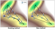 A reliable and efficient computational method for finding transition states in chemical reactions