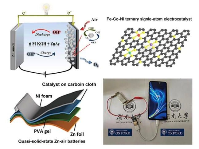 Nano Research Energy, Tsinghua University Press