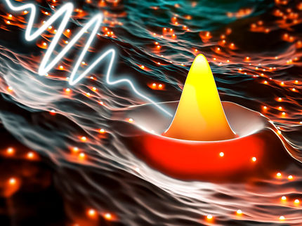 Perturbations simplify the study of “super photons”