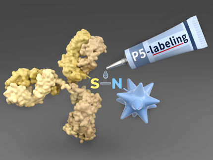 Leibniz-Institut für Molekulare Pharmakologie