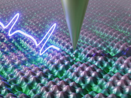 Durchbruch in der Quantenmikroskopie