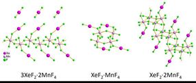 Exploring the structures of xenon-containing crystallites