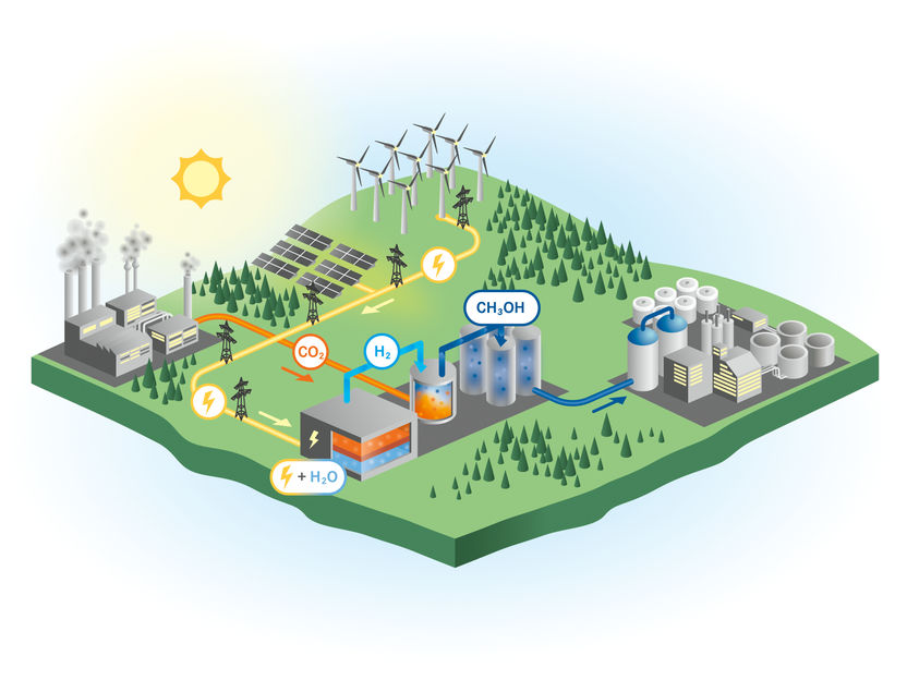 Power-to-Methanol: A Promising Solution for Renewable Energy Storage