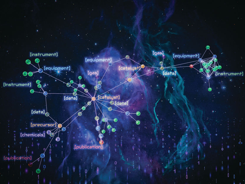 Avanzar en la investigación de la catálisis: prácticas de datos esenciales para el éxito científico futuro - Esta investigación promete acelerar los descubrimientos y las innovaciones en química y otros campos