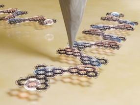 Modèle quantique fondamental recréé à partir de nanographes