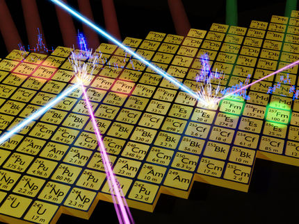 Wo endet das Periodensystem der chemischen Elemente und welche Prozesse erlauben die Existenz der schwersten Elemente?