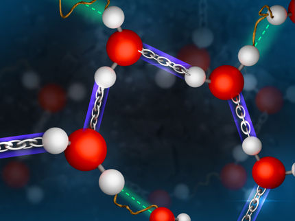 MPI für Polymerforschung