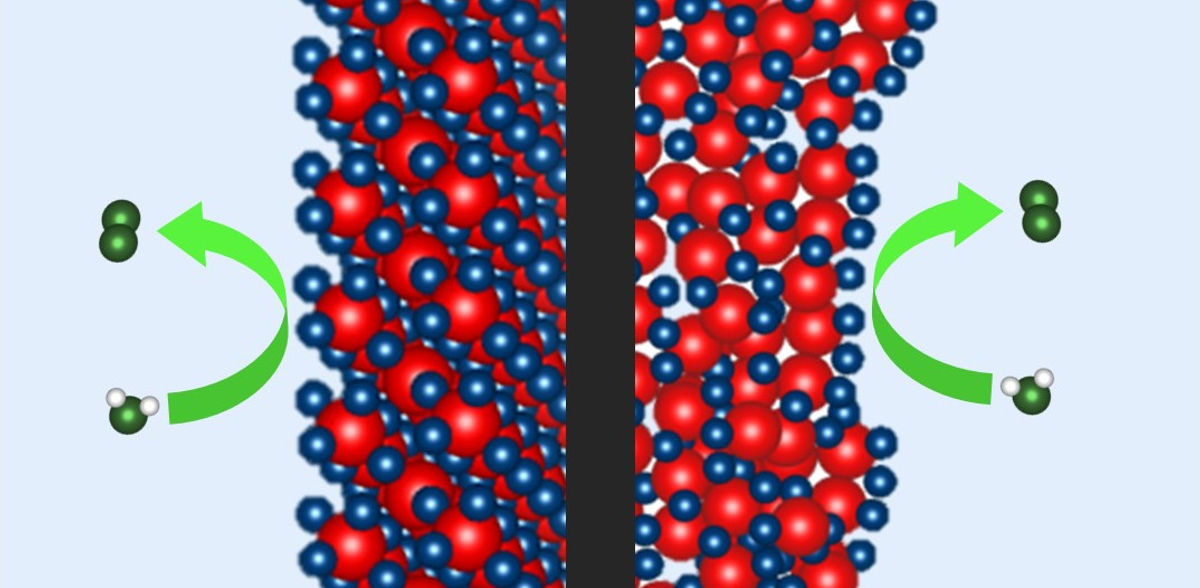 Less is more: Why an economical Iridium catalyst works so well