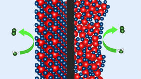 Less is more: Why an economical Iridium catalyst works so well