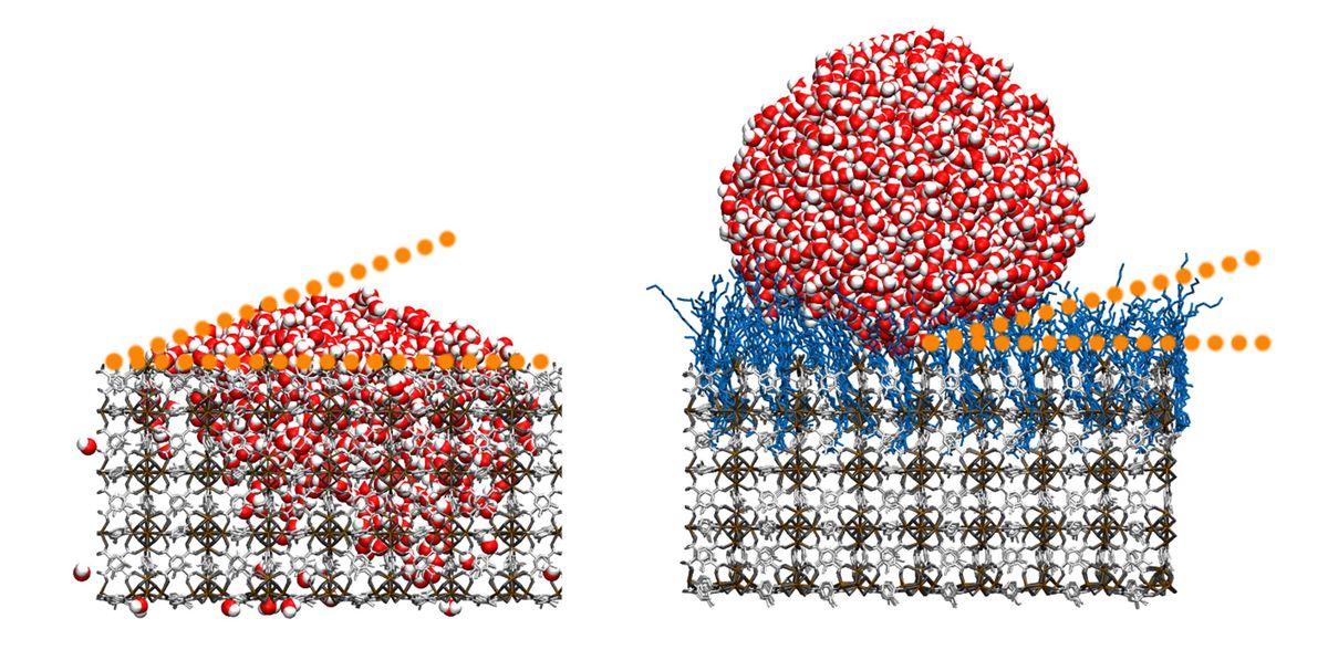 Novel Materials with Almost Perfect Water Repellency