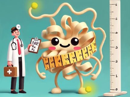 Reliable measurement of intrinsically disordered proteins
