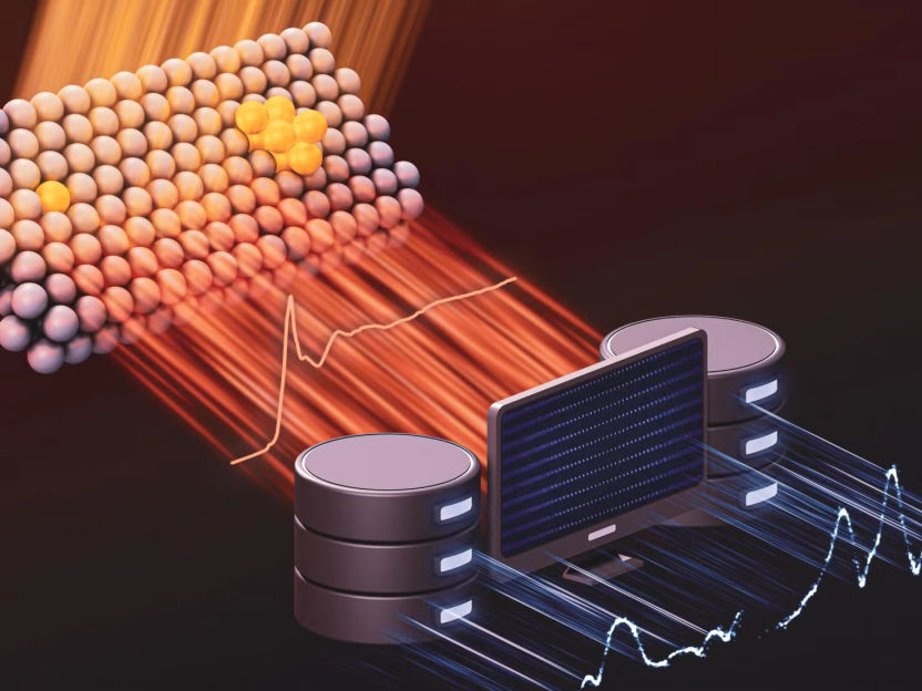 Un nouvel outil pionnier pour stimuler les progrès de la catalyse - Une méthode analytique automatisée pour accélérer le processus de découverte des catalyseurs à atome unique