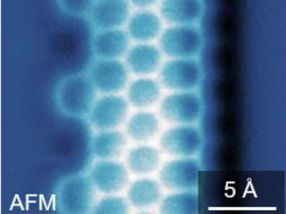 Novel graphene ribbons poised to advance quantum technologies