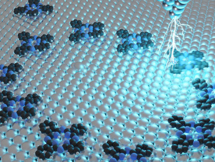 Autonomer KI-Assistent soll Nanostrukturen bauen