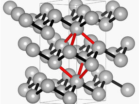Nuevos conocimientos sobre la naturaleza de los enlaces del antimonio: implicaciones para la investigación de materiales