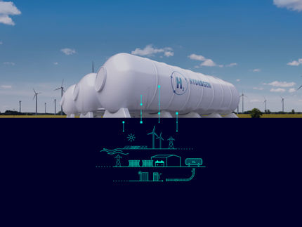 Siemens und Guofu Hydrogen kooperieren weltweit für Ausbau von grünem Wasserstoff