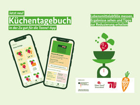 Bei Foodwaste den Überblick behalten und täglich besser werden