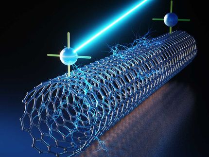 Dieses Nanoröhrchen hat den richtigen Riecher für Sauerstoff