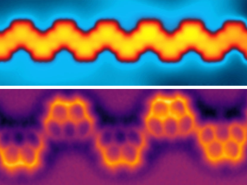 Une boîte à outils pour la recherche quantique - Modèle de spin quantique à partir de molécules de nanographènes
