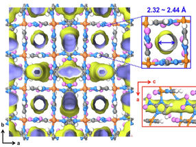 Nuevo material para la separación eficaz del deuterio a temperaturas elevadas