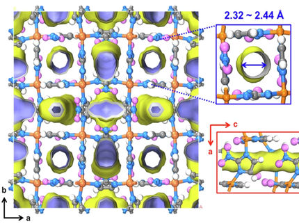 Nuevo material para la separación eficaz del deuterio a temperaturas elevadas