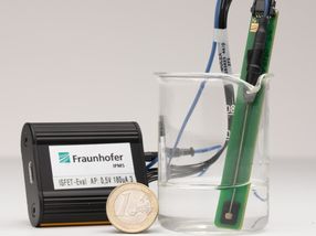 Bedeutender Fortschritt in der chemischen Flüssigkeitsanalytik erzielt