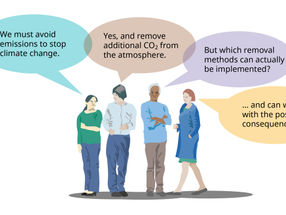 CO₂-Entnahme und -Speicherung: Welche Verfahren sind sinnvoll und wünschenswert?