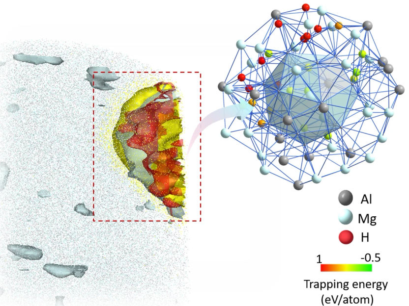 © Nature 2025; DOI:10.1038/S41586-025-08879-2