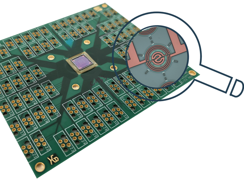 O ADN sintético como armazenamento de dados em massa do futuro