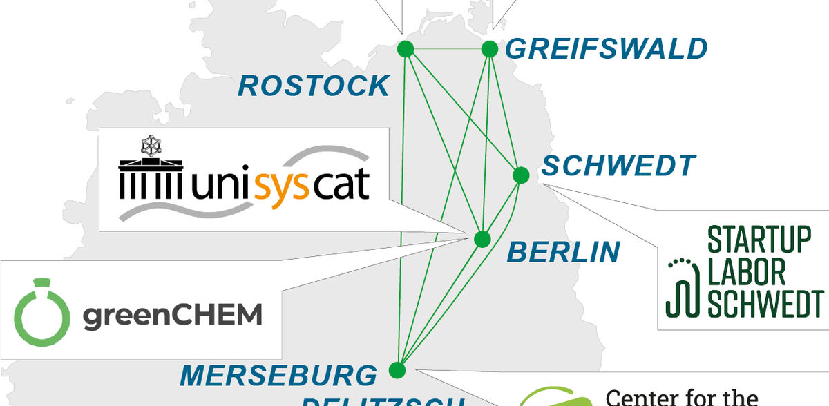 Netzwerk grüne Chemie Ost gegründet