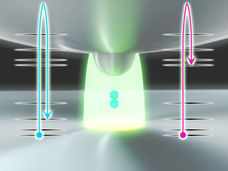 Espectroscopia picométrica de moléculas de hidrógeno en nanocavidades atómicas