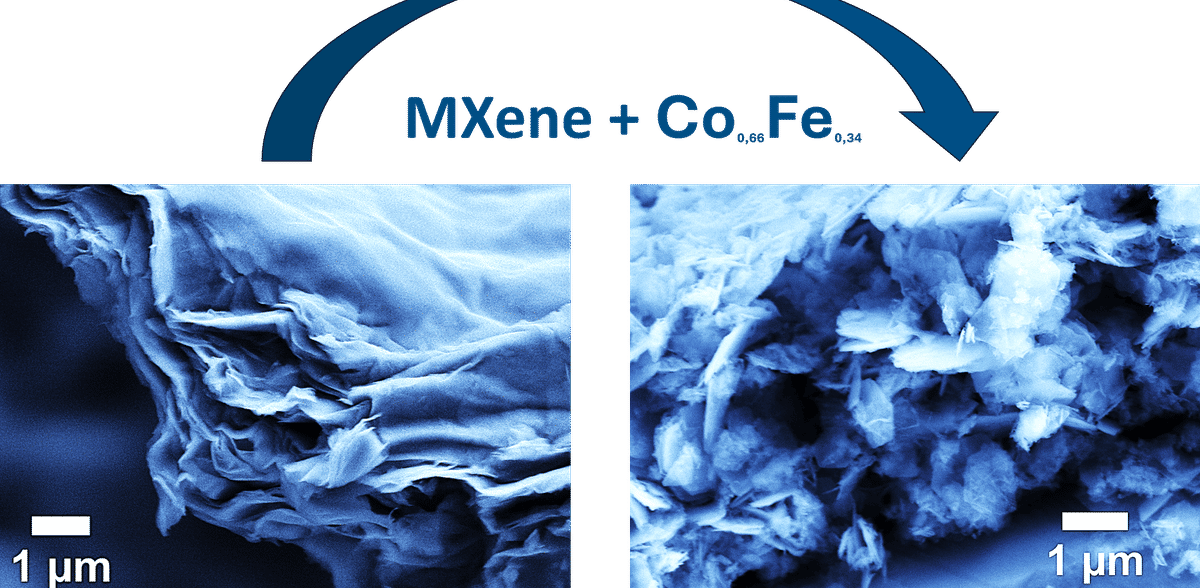Hydrogène vert : le MXène renforce l'efficacité des catalyseurs