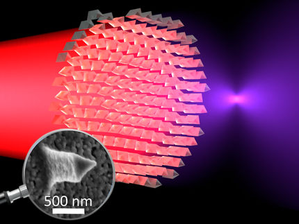 Lenti ultrasottili che rendono visibile la luce infrarossa