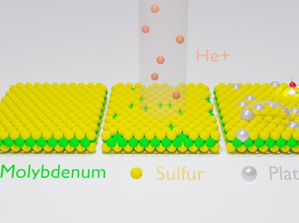 Atterrissage ponctuel dans la grille atomique - de nouvelles voies pour améliorer la catalyse et la détection de gaz