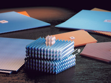 Super-redes de Moiré de ADN programáveis: expansão do espaço de conceção de materiais à nanoescala