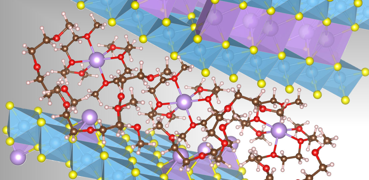 Copyright: Y. Sun et al., Nature Materials 2025