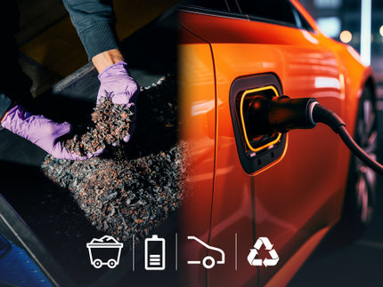 Syensqo et la start-up cylib franchissent une étape importante dans la récupération du lithium contenu dans les batteries usagées des véhicules électriques