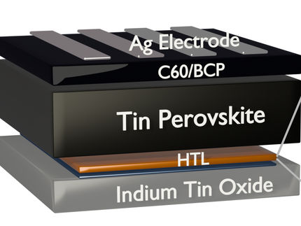 Una monocapa autoensamblable también puede mejorar las células solares de perovskita sin plomo