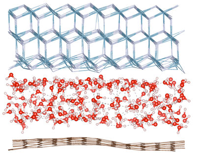 Água à nanoescala