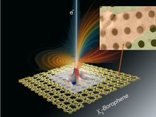 El borofeno dirige la luz a nanoescala