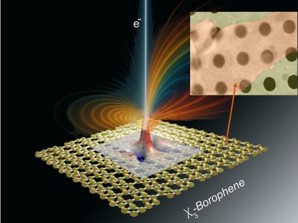 El borofeno dirige la luz a nanoescala