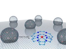Cientistas chineses desenvolvem catalisador de ferro de alto desempenho para células de combustível