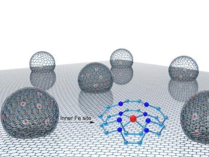 Cientistas chineses desenvolvem catalisador de ferro de alto desempenho para células de combustível
