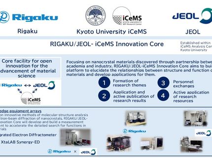 Rigaku junta-se a dois parceiros no estabelecimento do núcleo de inovação RIGAKU/JEOL-iCeMS