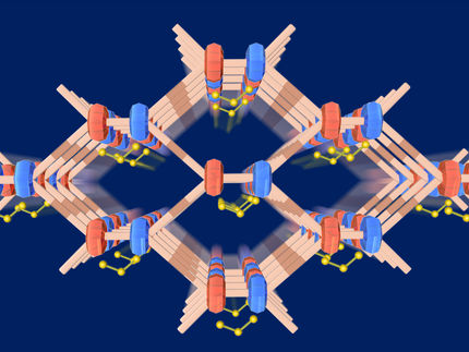 Poröse organische Struktur verbessert Lithium-Schwefel-Batterien