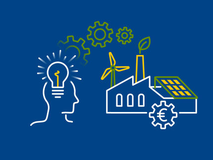 Start-Ups vermarkten clevere Ideen aus der Energieforschung