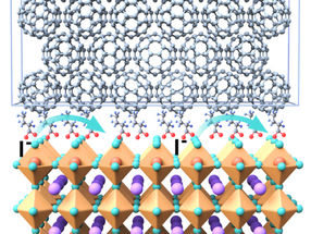 Estabilidad a largo plazo de las células solares de perovskita: un gran paso adelante