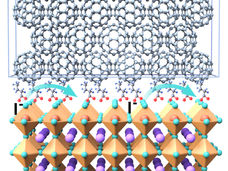 Estabilidad a largo plazo de las células solares de perovskita: un gran paso adelante