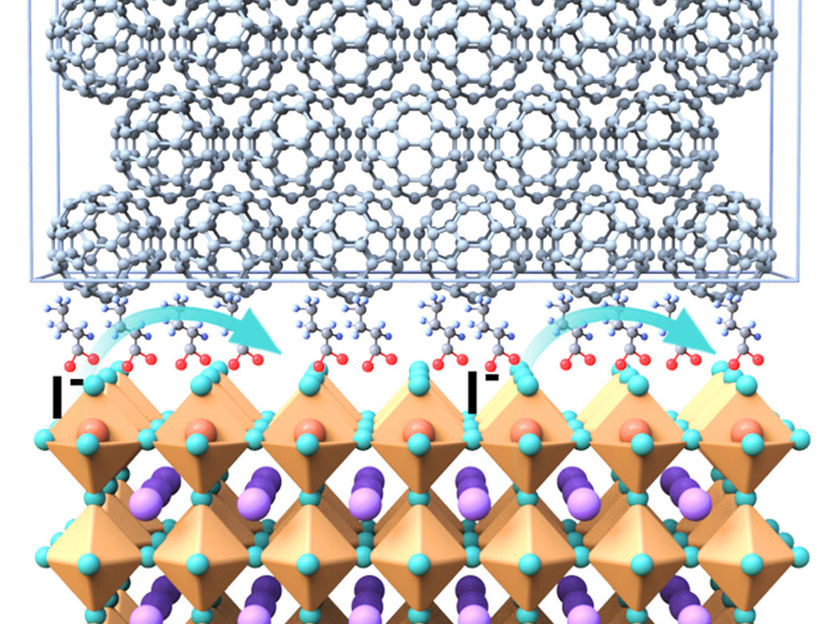 Langzeit-Stabilität von Perowskit-Solarzellen deutlich gesteigert