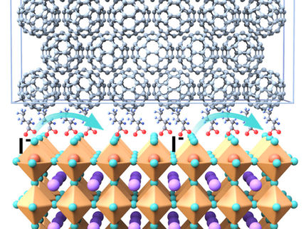 Estabilidad a largo plazo de las células solares de perovskita: un gran paso adelante